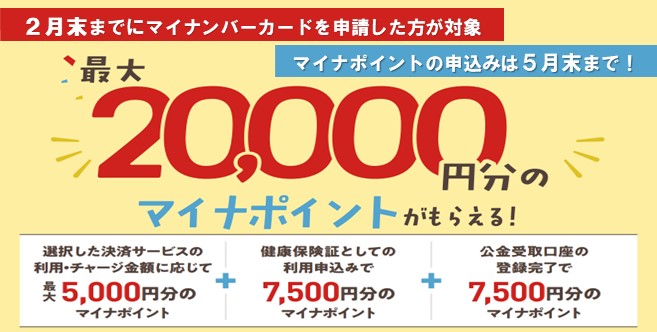 【2月末までにマイナンバーカードを申請した方が対象】マイナポイントの申し込みは5月末までです！