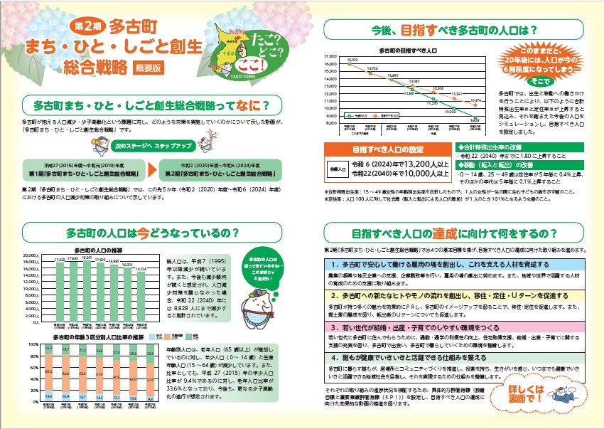 第２期 多古町まち ひと しごと創生総合戦略 を策定しました 多古町ウェブサイト