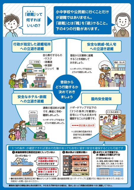 新たな避難情報の周知_2