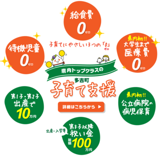 県内トップクラス「多古de子育て」