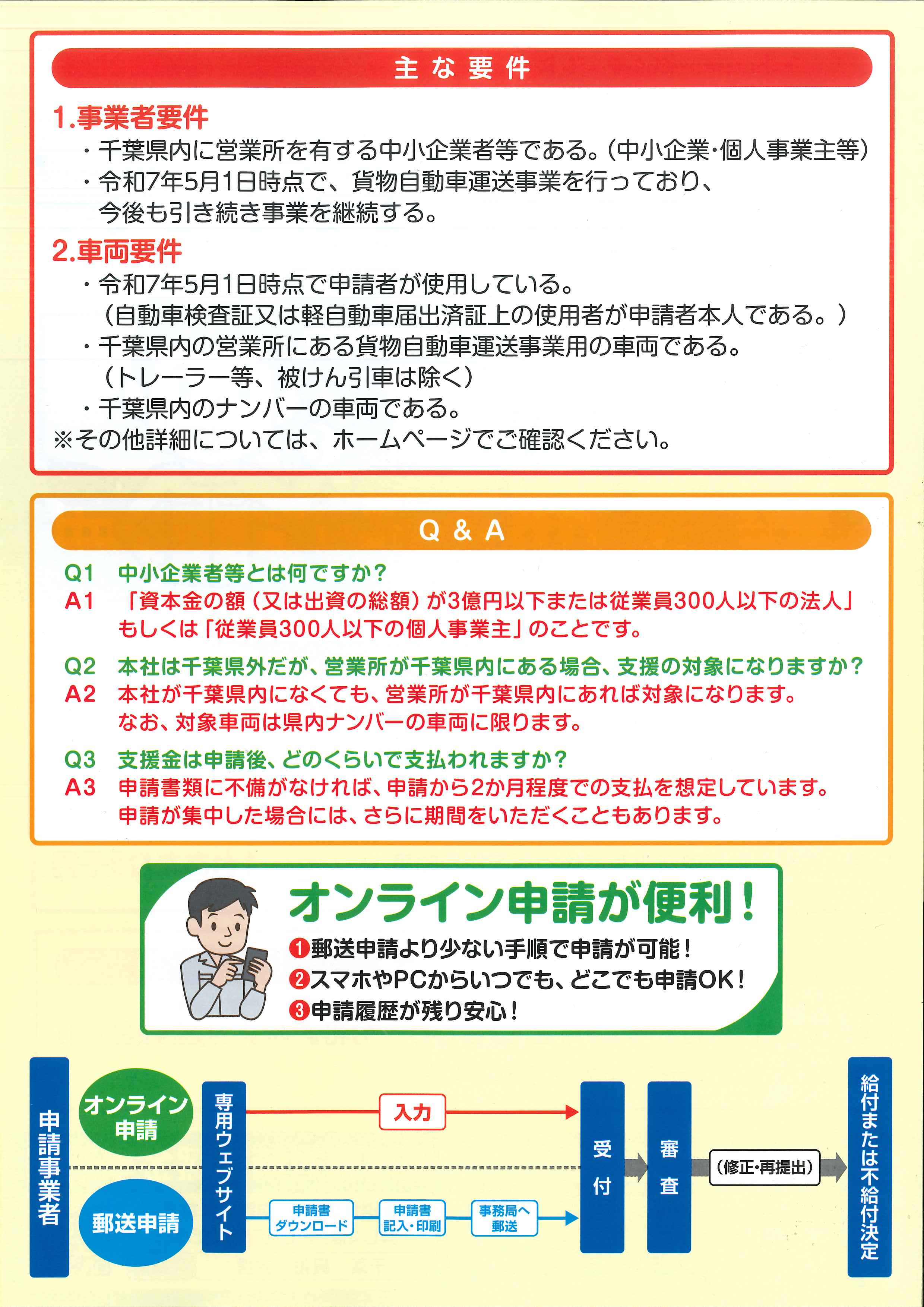 千葉県貨物運送事業者物価高騰対策支援金チラシ（裏）
