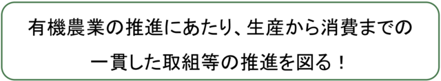 オーガニック推進部会